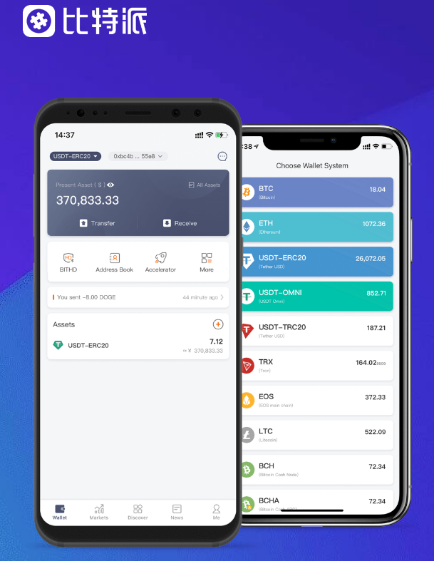 新消费